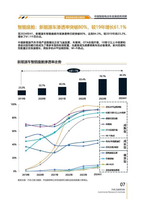 惠州惠阳区乐畅航企业管理咨询起亚对未来市场的预测，名爵汽车品牌文化的传播